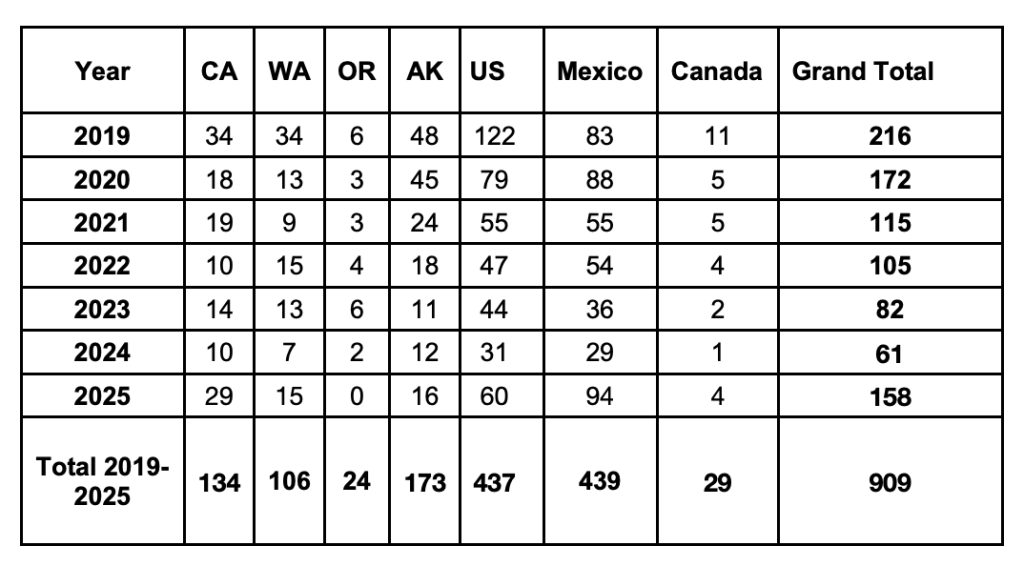 Screenshot 2026 04 24 at 21.04.06